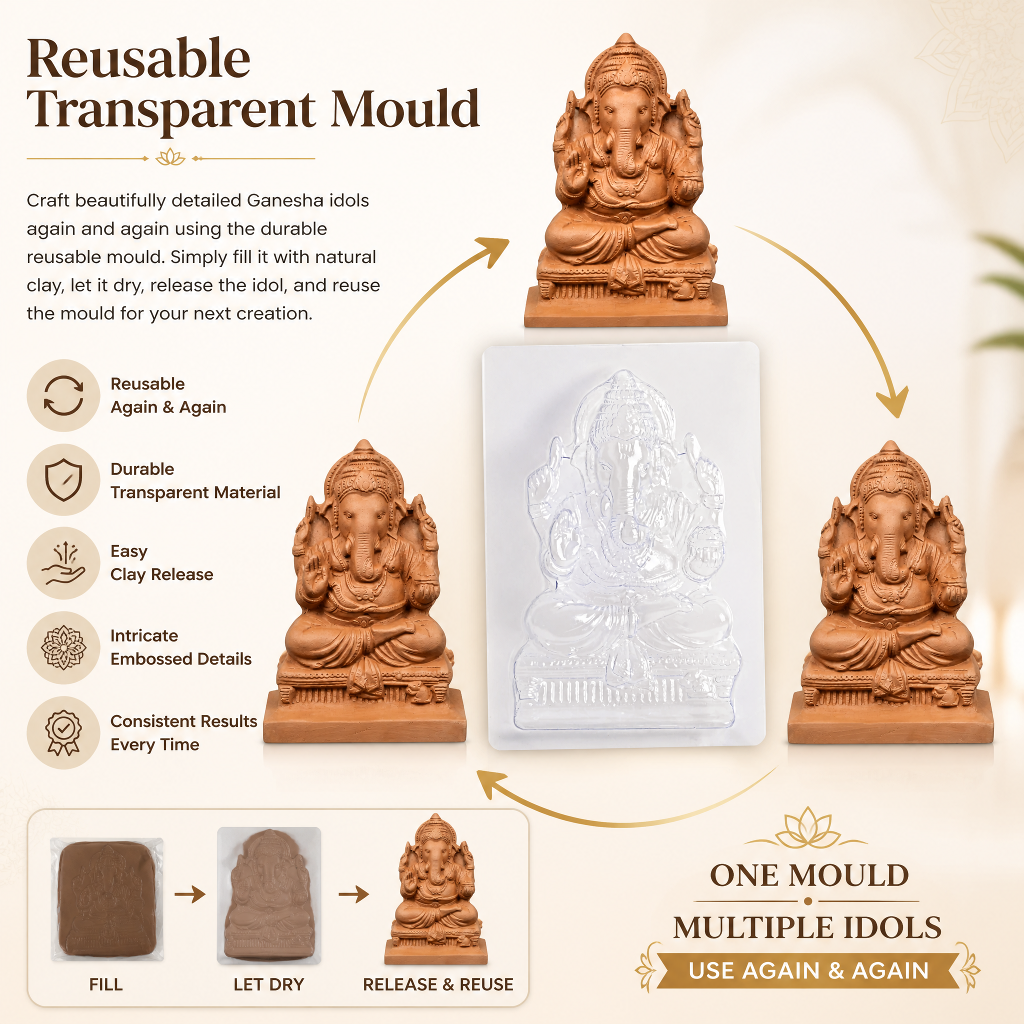 DIY Natural Clay Ganesha - Mould and Make Kit