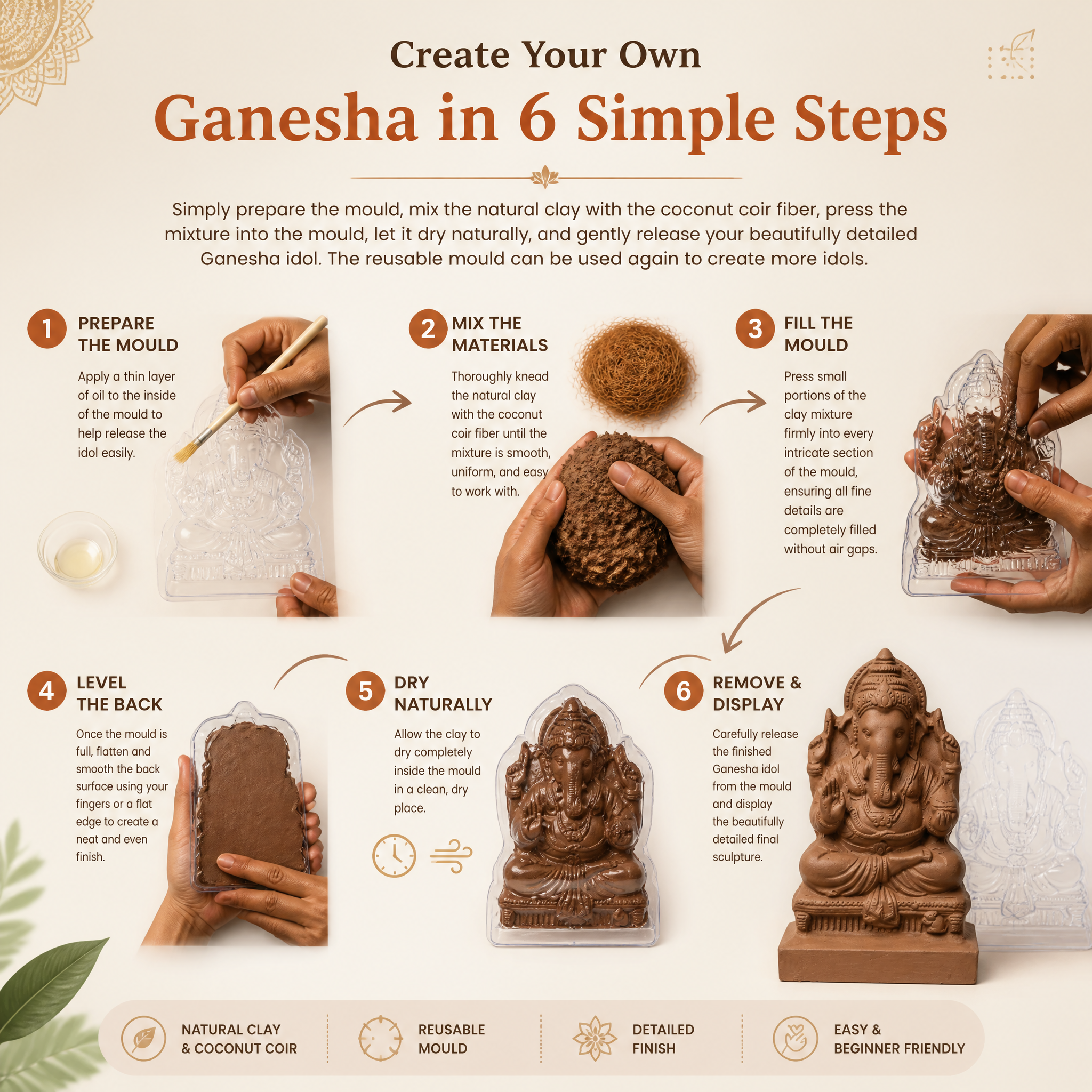 DIY Natural Clay Ganesha - Mould and Make Kit