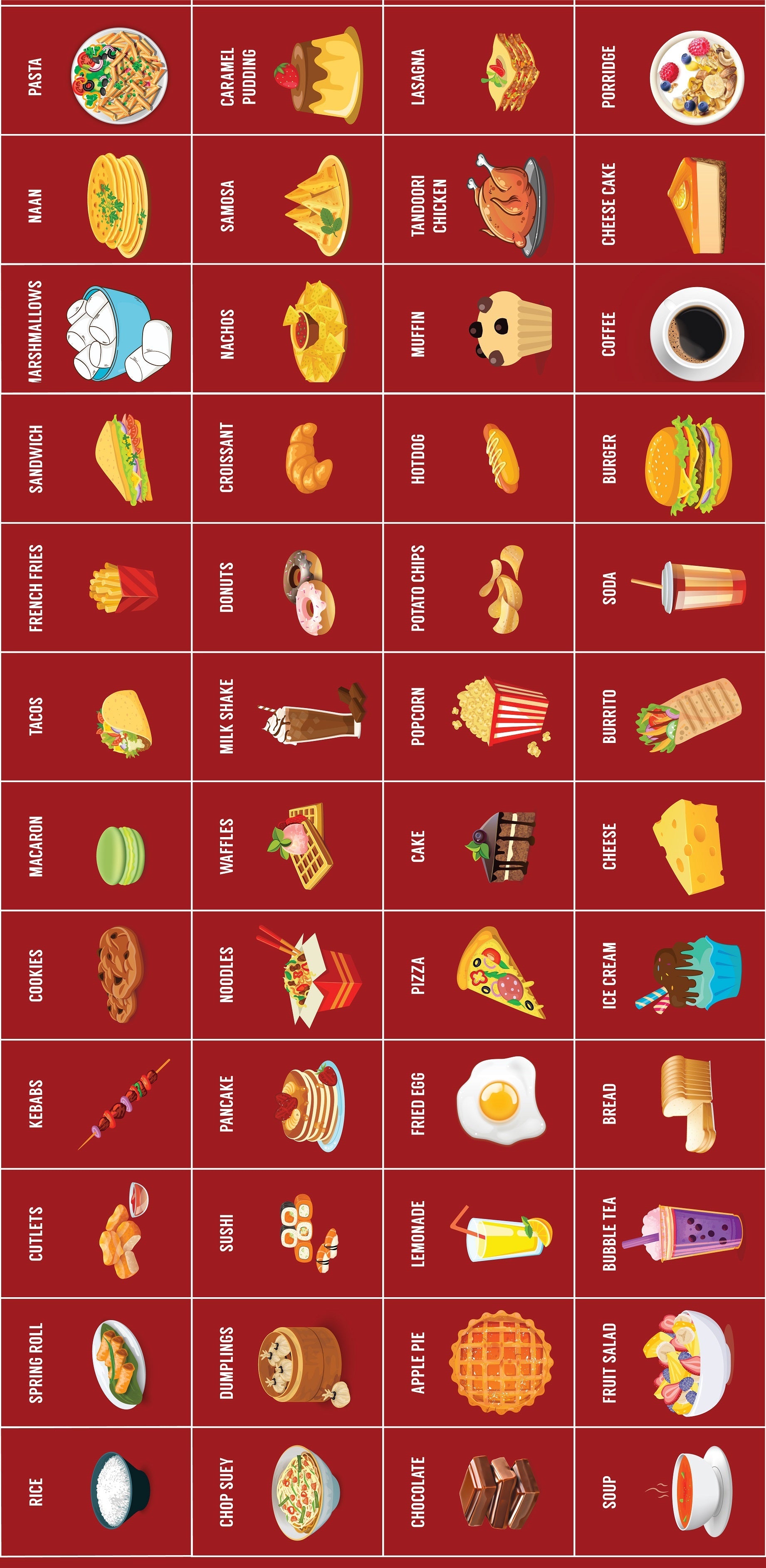 Guess What? Food And Beverages Kit 1Box Lb