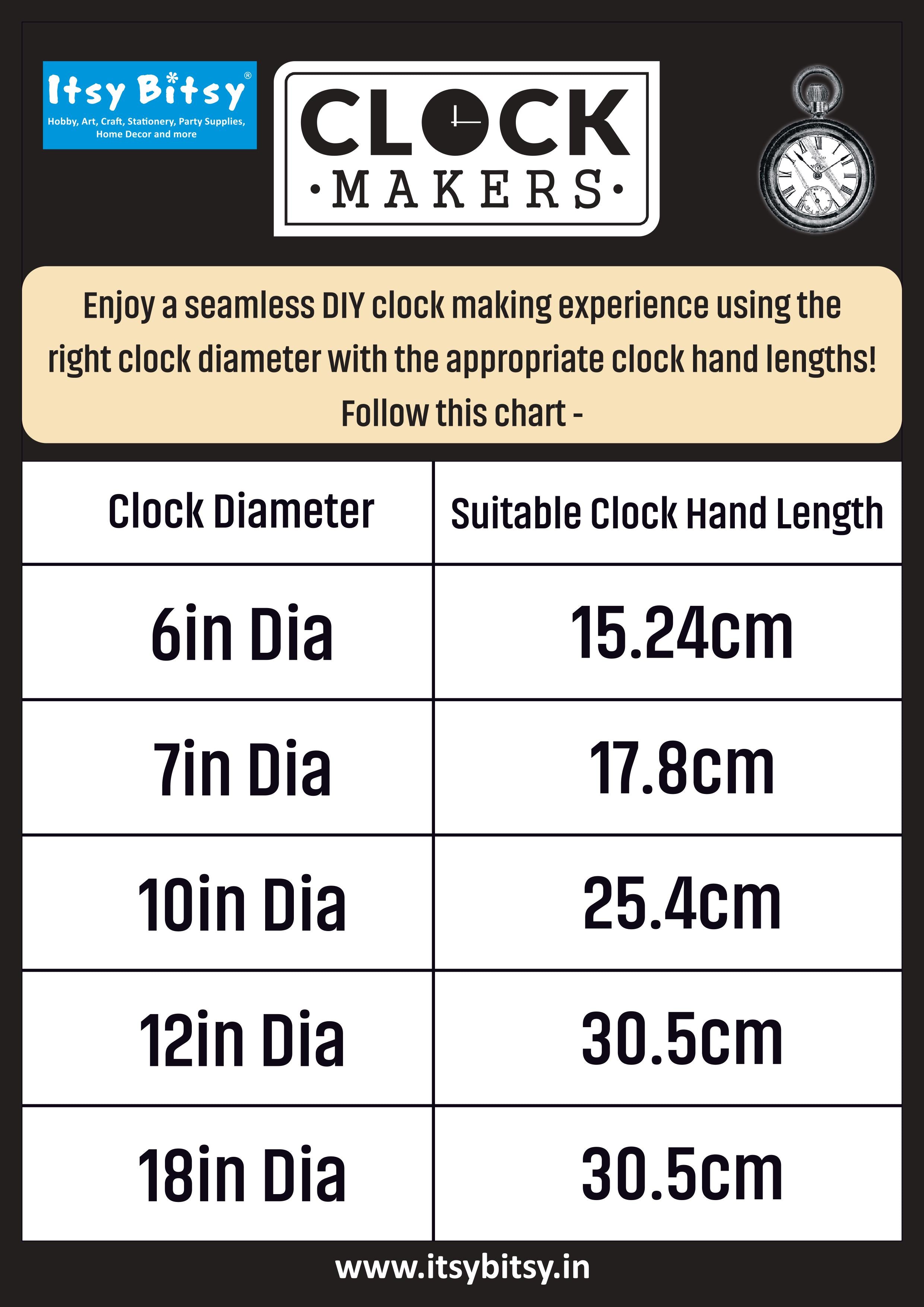 Mdf Clock Face 10Inch Dia 1.9Mm Thick 1Pc Lb